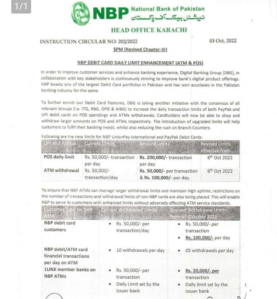 NBP Revise Daily Transaction for ATM/Debit Card