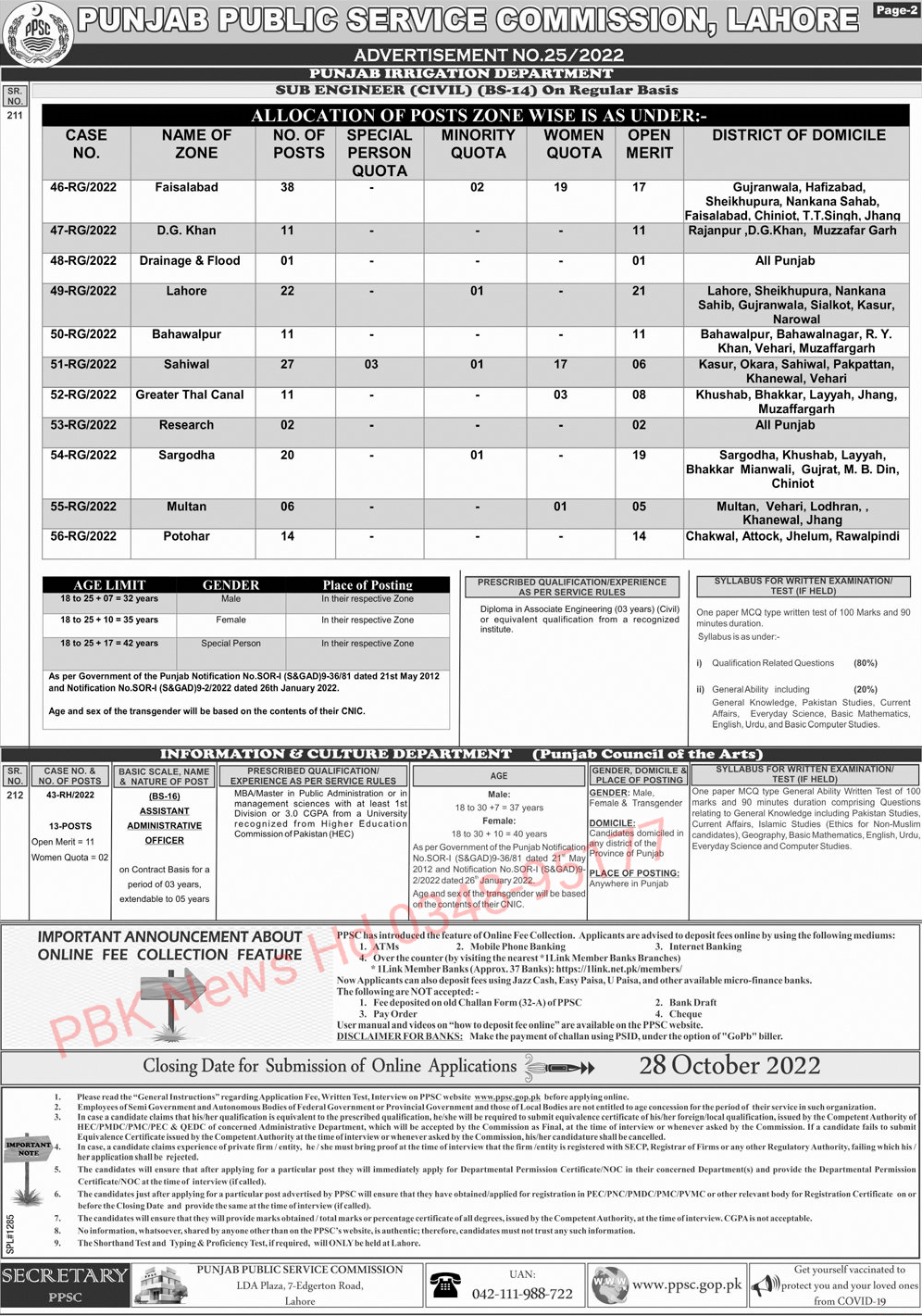 PPSC Jobs 2022 Oct