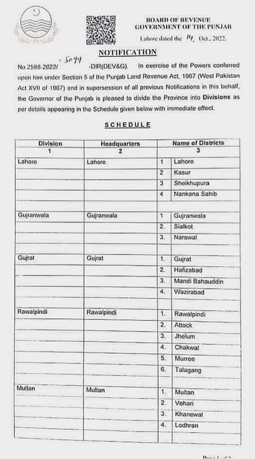 Addition of Two More Districts in Rawalpindi Division 