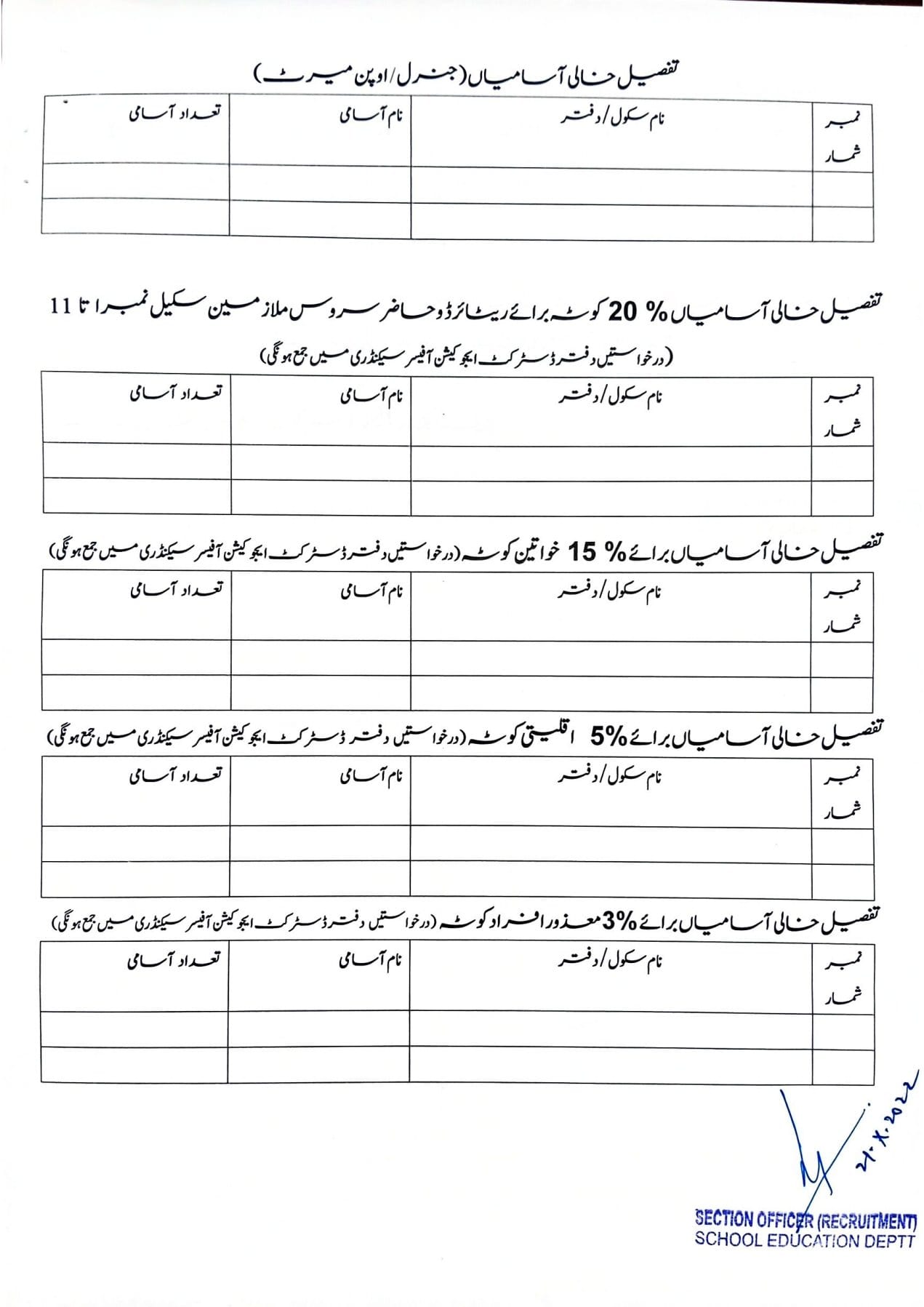 Application Form Class IV Employees SED