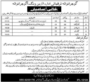 Latest Punjab Government Jobs 2022