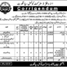 Punjab Government Jobs 2022