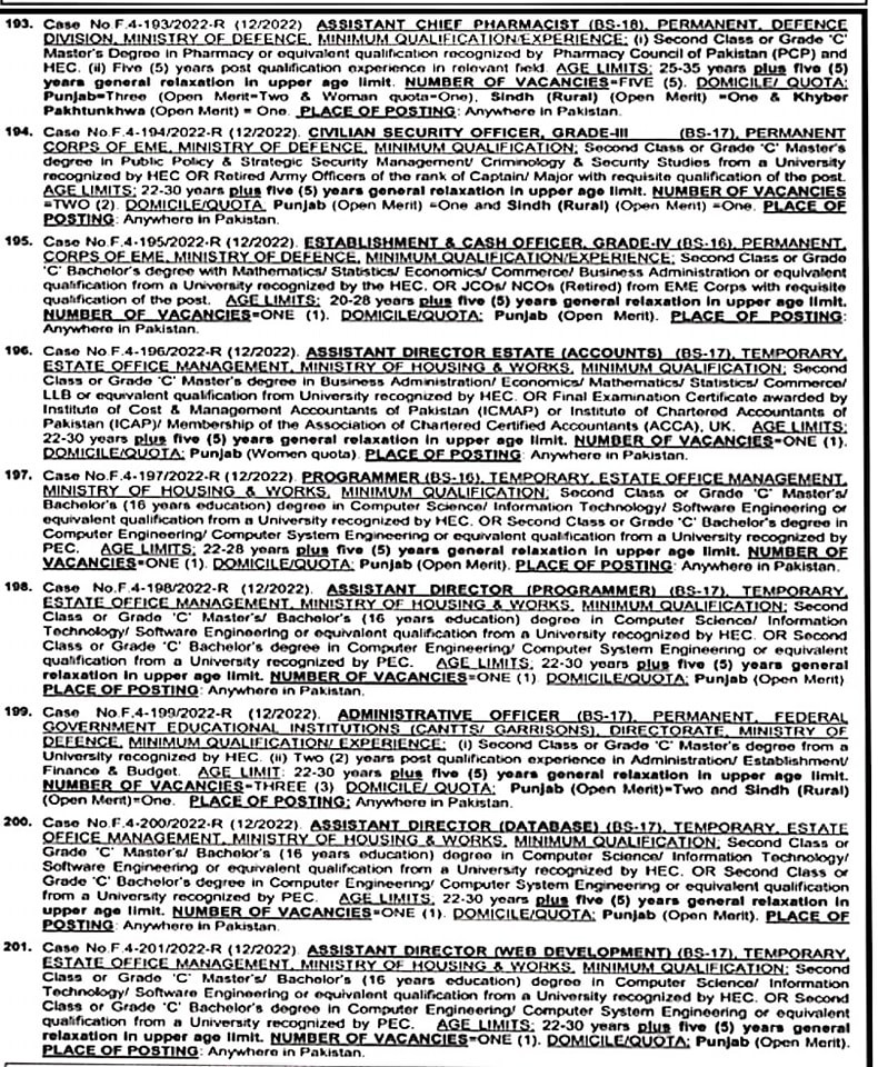 FPSC Vacancies Nov 2022 BPS-16 to BPS-20 Jobs