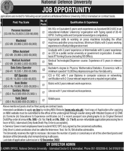 Government Jobs in National Defence University (NDU)