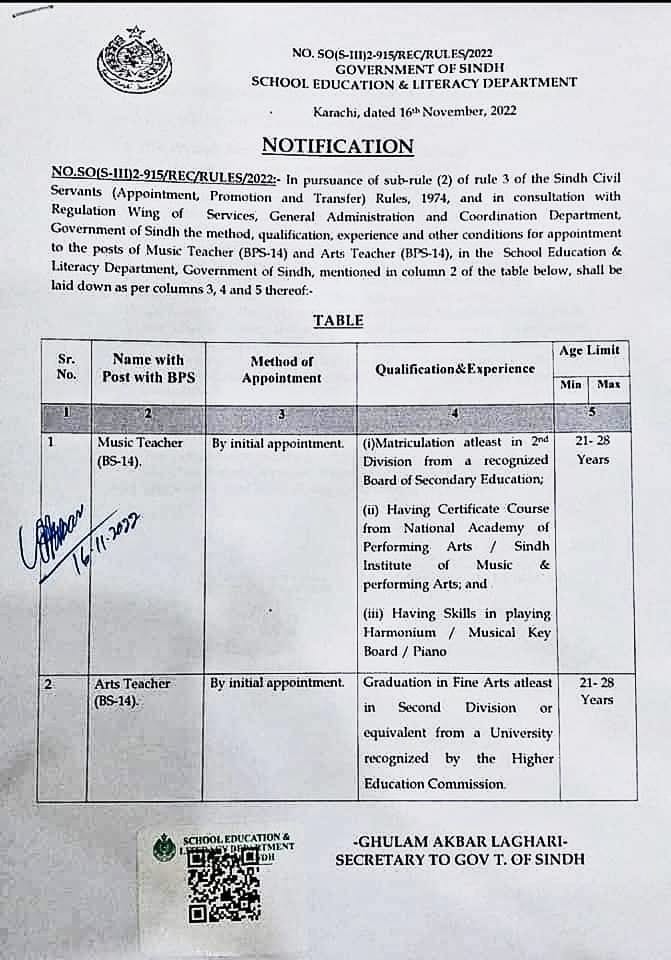 Music And Arts Teacher Appointment Recruitment Policy Sindh