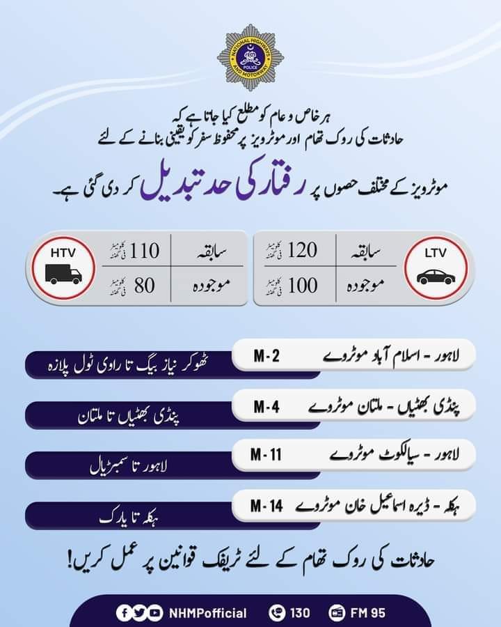 Notification Reduction of Speed Limits at Motorway