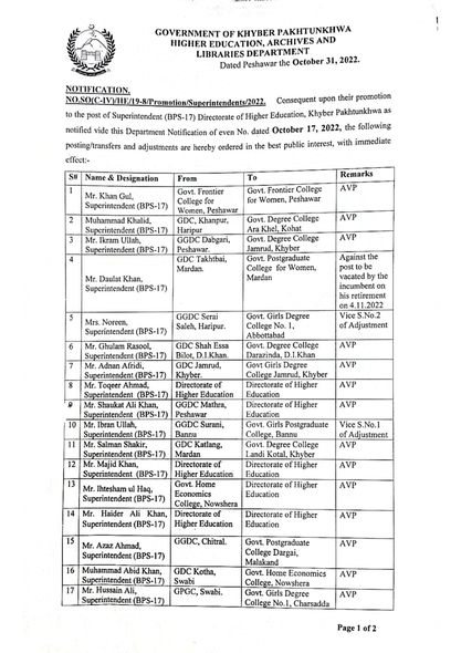 Notification of Promotion Assistants to Superintendents (BPS-17) KPK