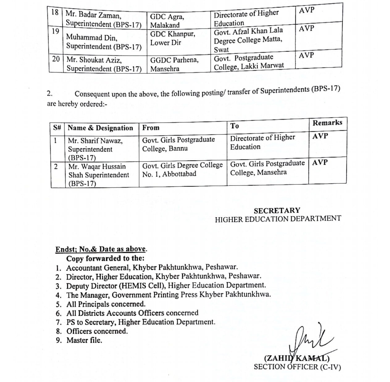 Notification of Promotion Assistants to Superintendents KPK