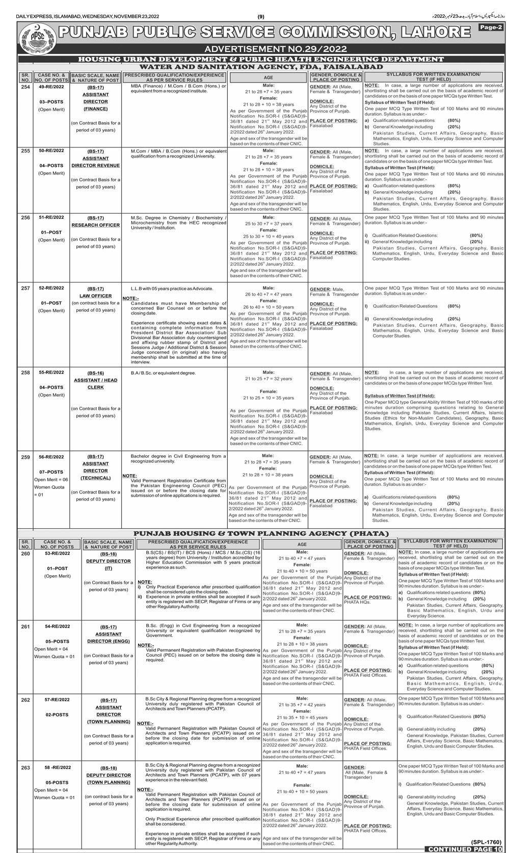 The Latest Punjab Police Department Jobs through PPSC
