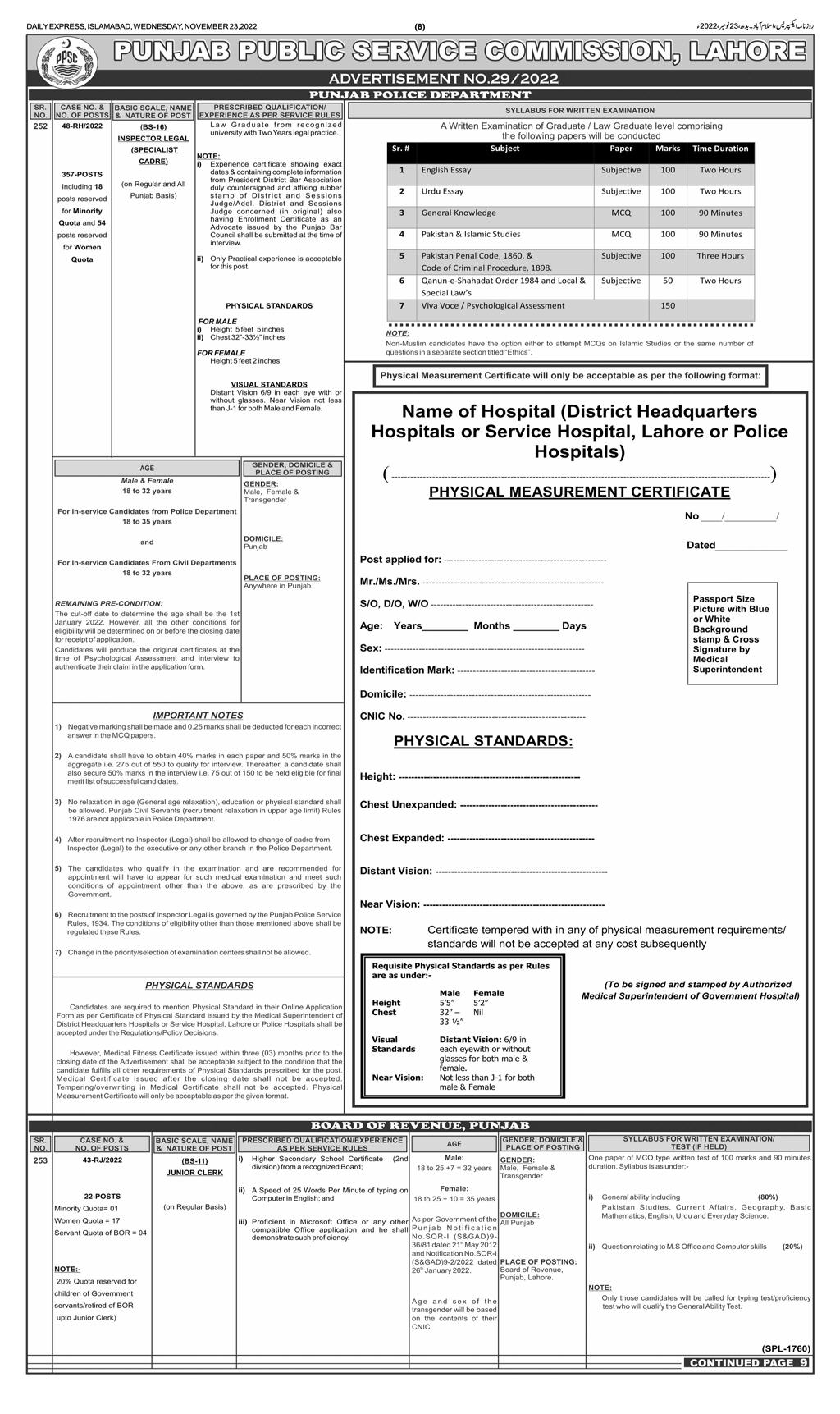 The Latest Punjab Police Department Vacancies through PPSC