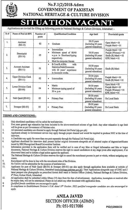 National Culture and Heritage Department Jobs 2022