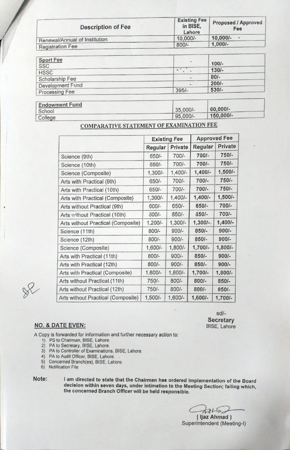 BISE Lahore Revised Fee Structure for various Services of Board