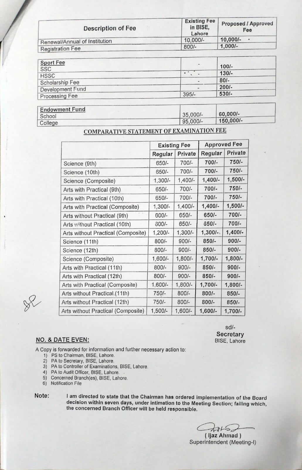 lahore Board Fee Structure for documents, certificates etc