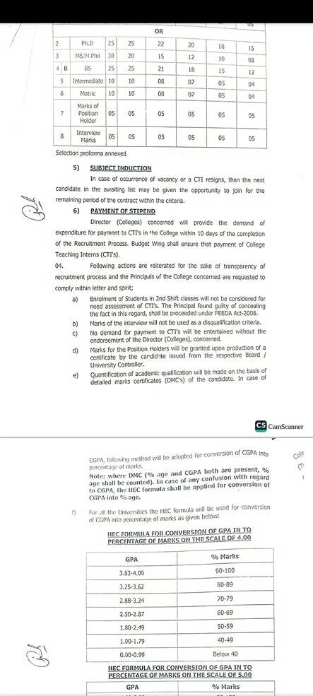 Notification of Eligibility Criteria for CTIs Vacancies 2022-2023