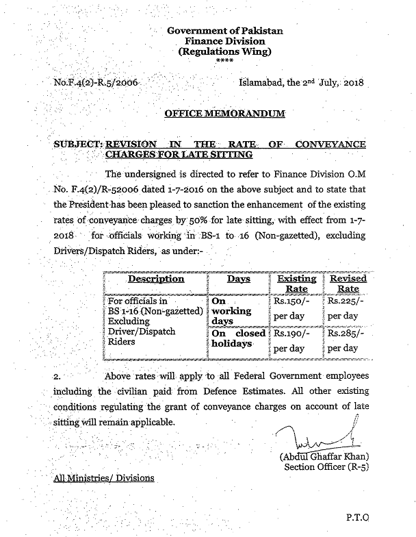 Conveyance Charges for Late Sitting Admissibility