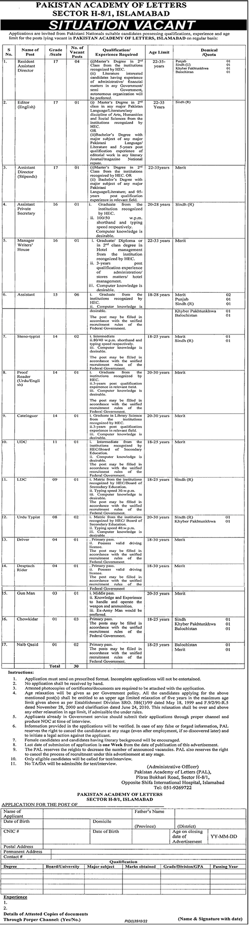 Latest Govt Jobs in Pakistan Academy of Letters