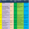 Federal Public Service Commission (FPSC) Vacancies December 2022