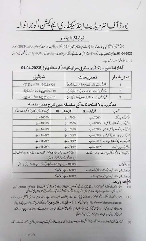 Fee Schedule for First Annual Examination SSC BISE Gujranwala