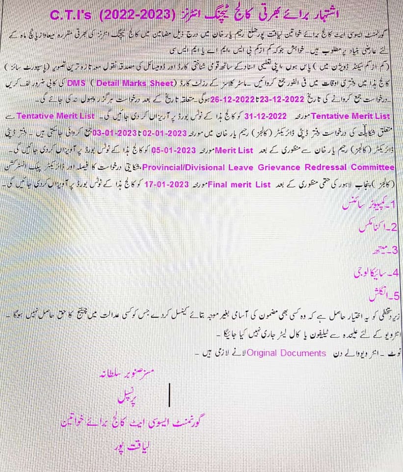 Government Associate College for Women Liaquatpur District Rahim Yar Khan CTIs vacancies Details 