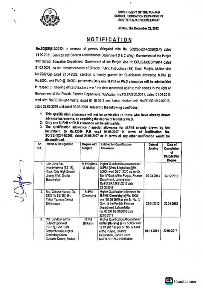 Notification Grant of Qualification Allowance M.Phil @ 5000/- and Ph.D @ 10000/-
