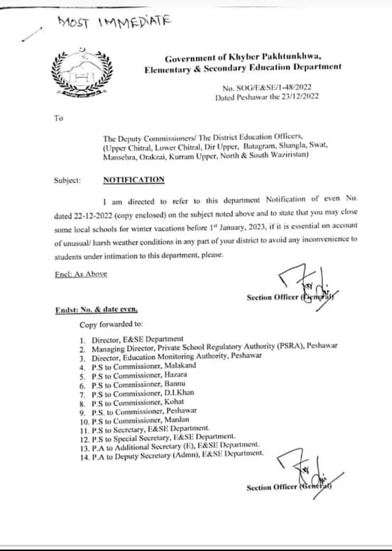 Holidays Notification 23-12-2022 KPK