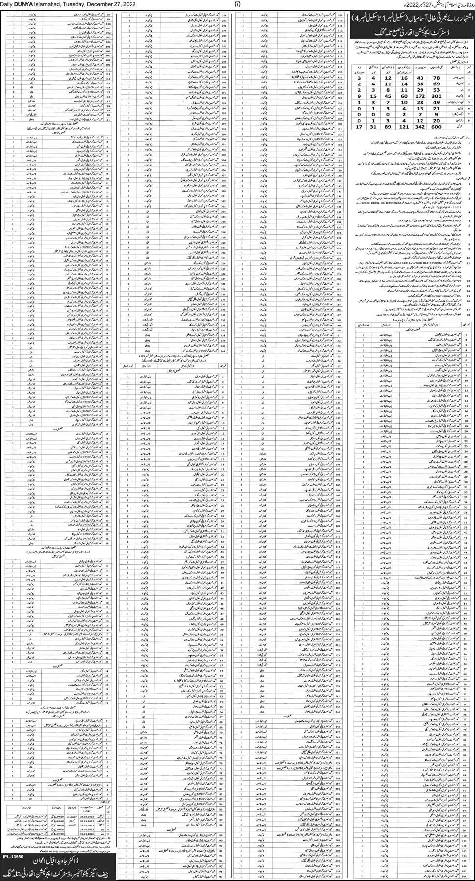 Latest Government Jobs in District Education Authority Talagang