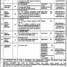 Latest Government Jobs in Prime Minister’s House BPS-01 to BPS-15