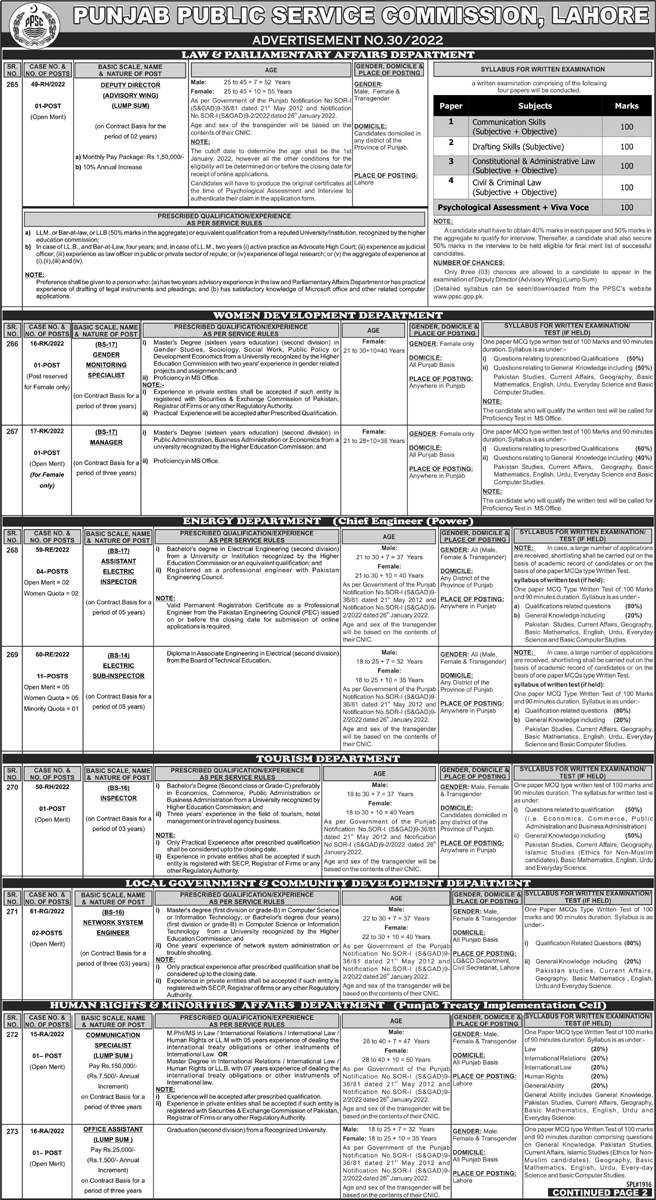 Latest Govt Jobs through PPSC December 2022