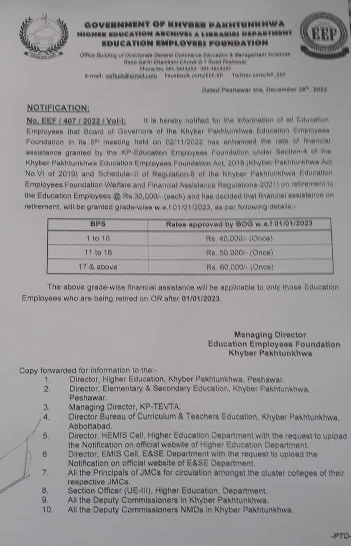 Notification Enhanced Financial Assistance Rates on Retirement Rs. 40000/- to Rs. 60000/- KPK