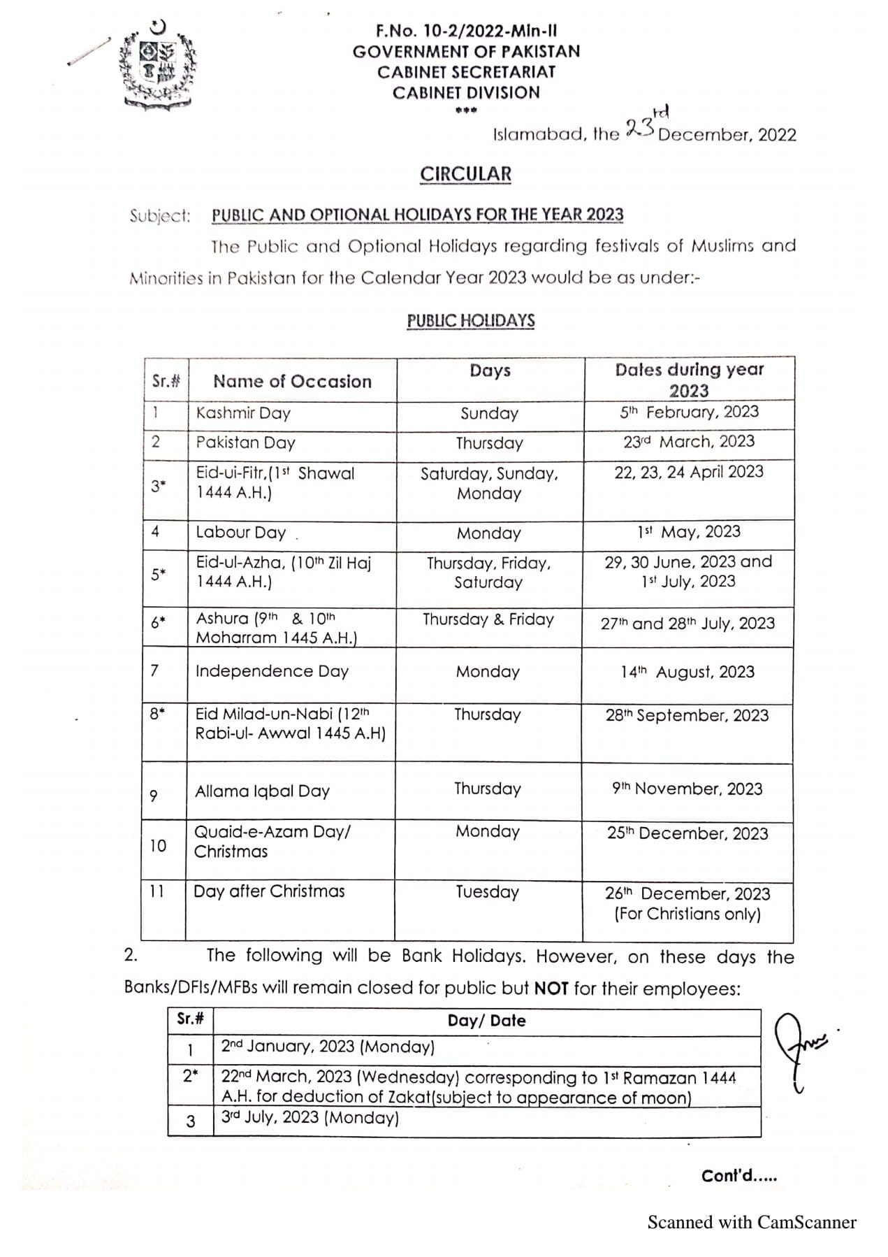 Notification Public and Optional Holidays 2023 Pakistan