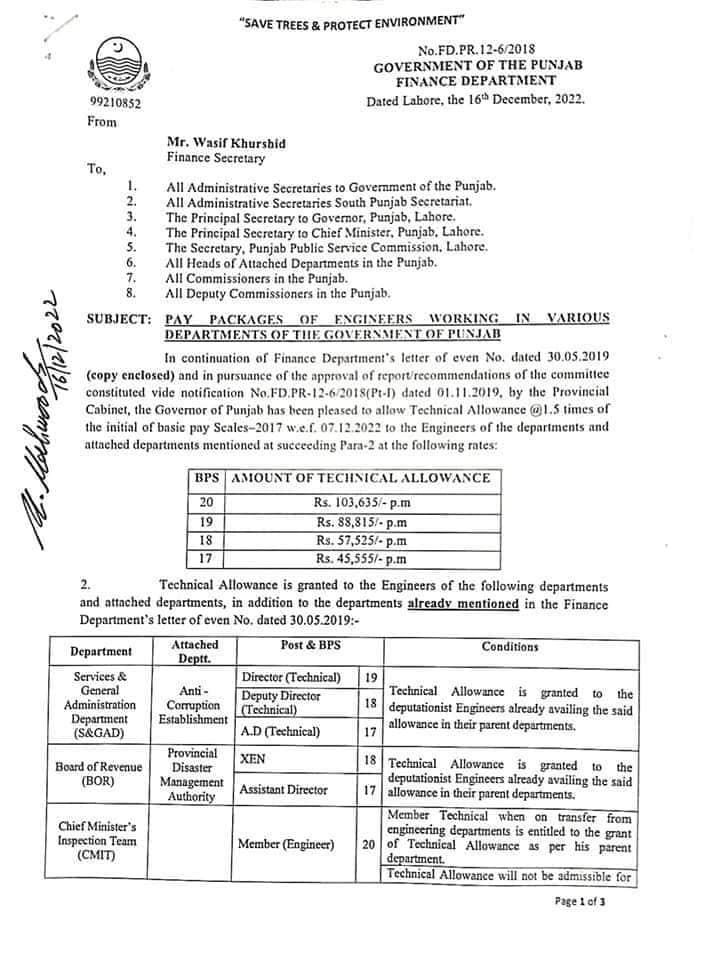 Notification Technical Allowance 2022 Punjab @ 1.5 Times of Initial Basic Pay