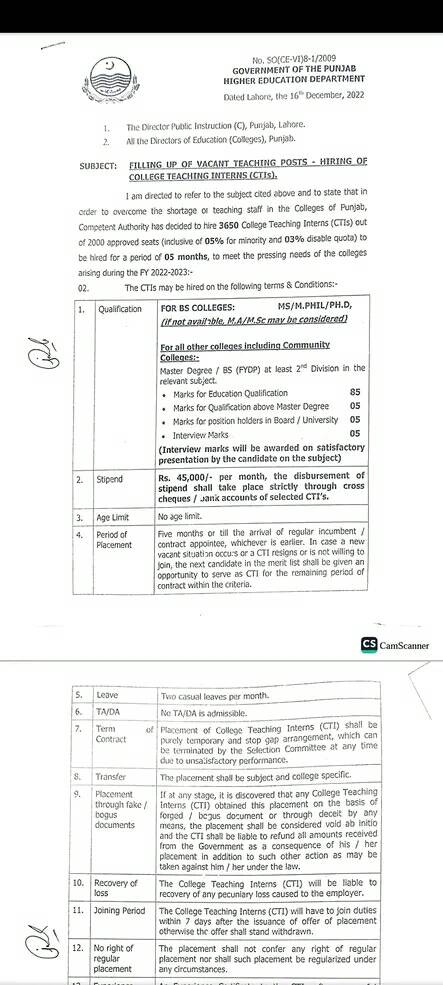 Notification of Eligibility Criteria for CTIs Vacancies 2022-23 in Punjab