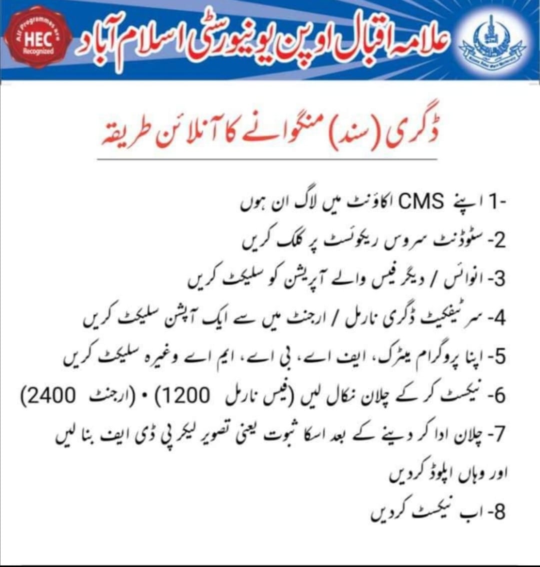 Online Procedure to Get certificates (SANAD) from AIOU Islamabad