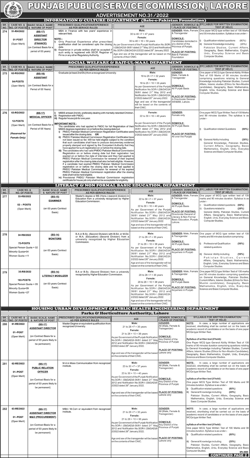 329 Latest Vacancies through PPSC in Education and Other Departments