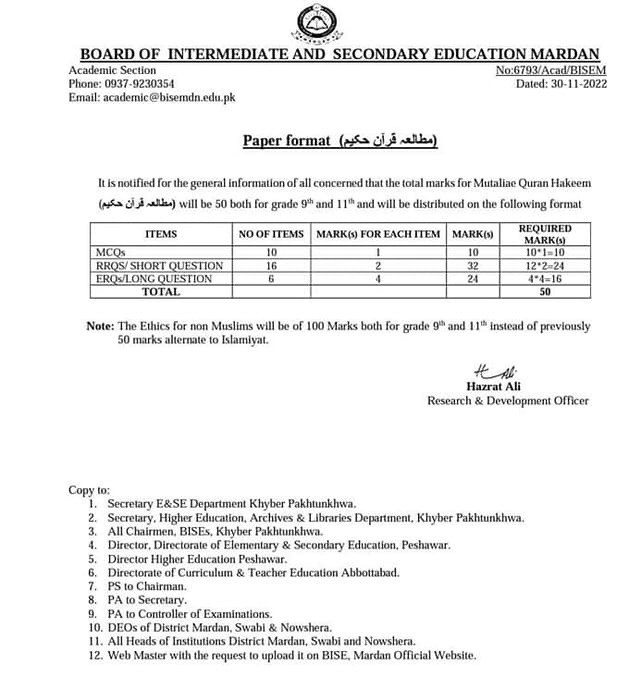 Pattern Paper Format Mutaliae Quran Hakeem 9th & 11th Class BISE Mardan