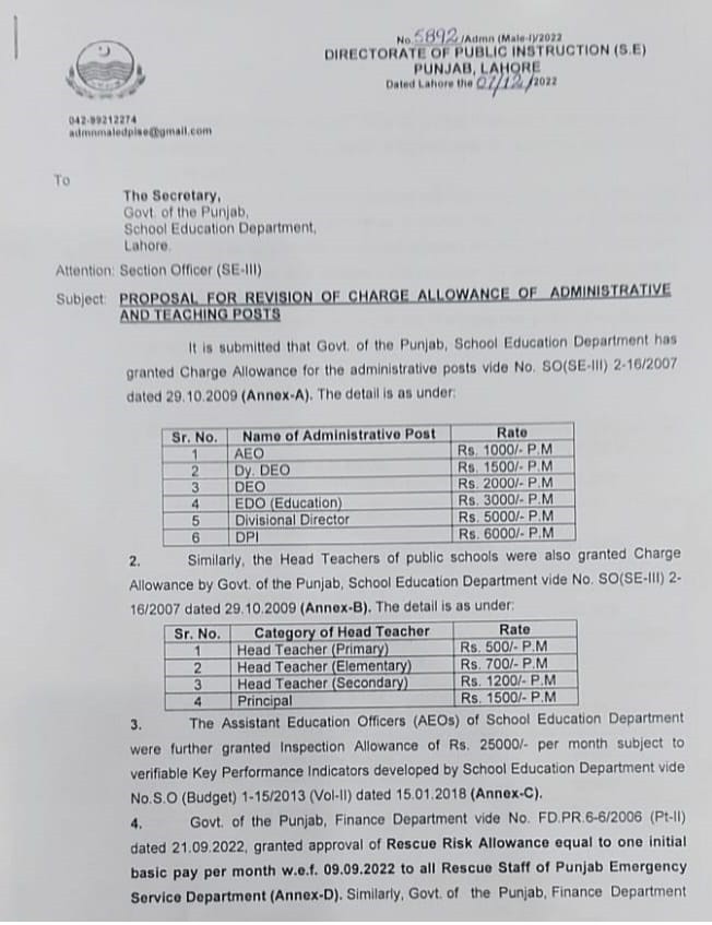 Proposal for Revision Charge Allowance for Administrative and Teaching Posts