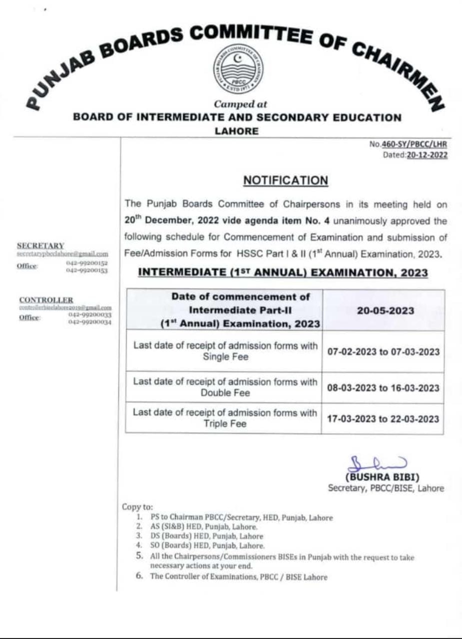 Schedule of Admission Forms Submission SSC and HSSC Annual Exams 2022 All Punjab