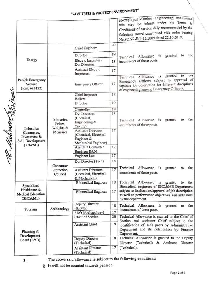 Technical Allowance Pay Package Punjab 2022