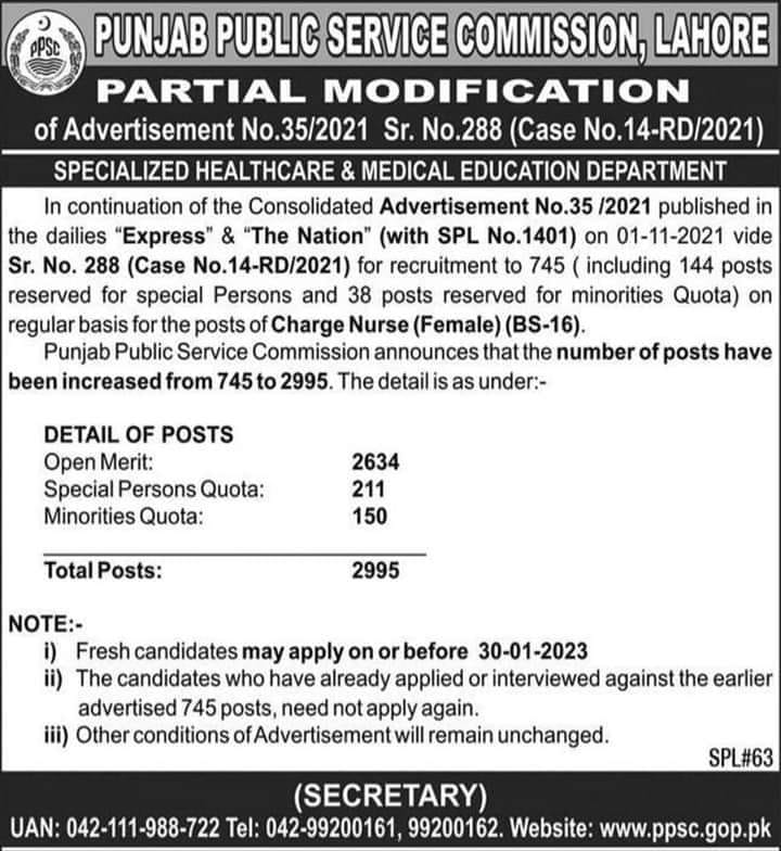 Revised Advertisement for 2995 Charge Nurses Vacancies 2023 through PPSC