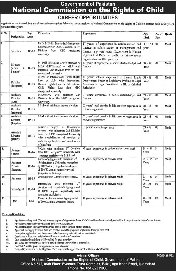 BPS-09 to BPS-20 Government Vacancies 2023 in NCRC