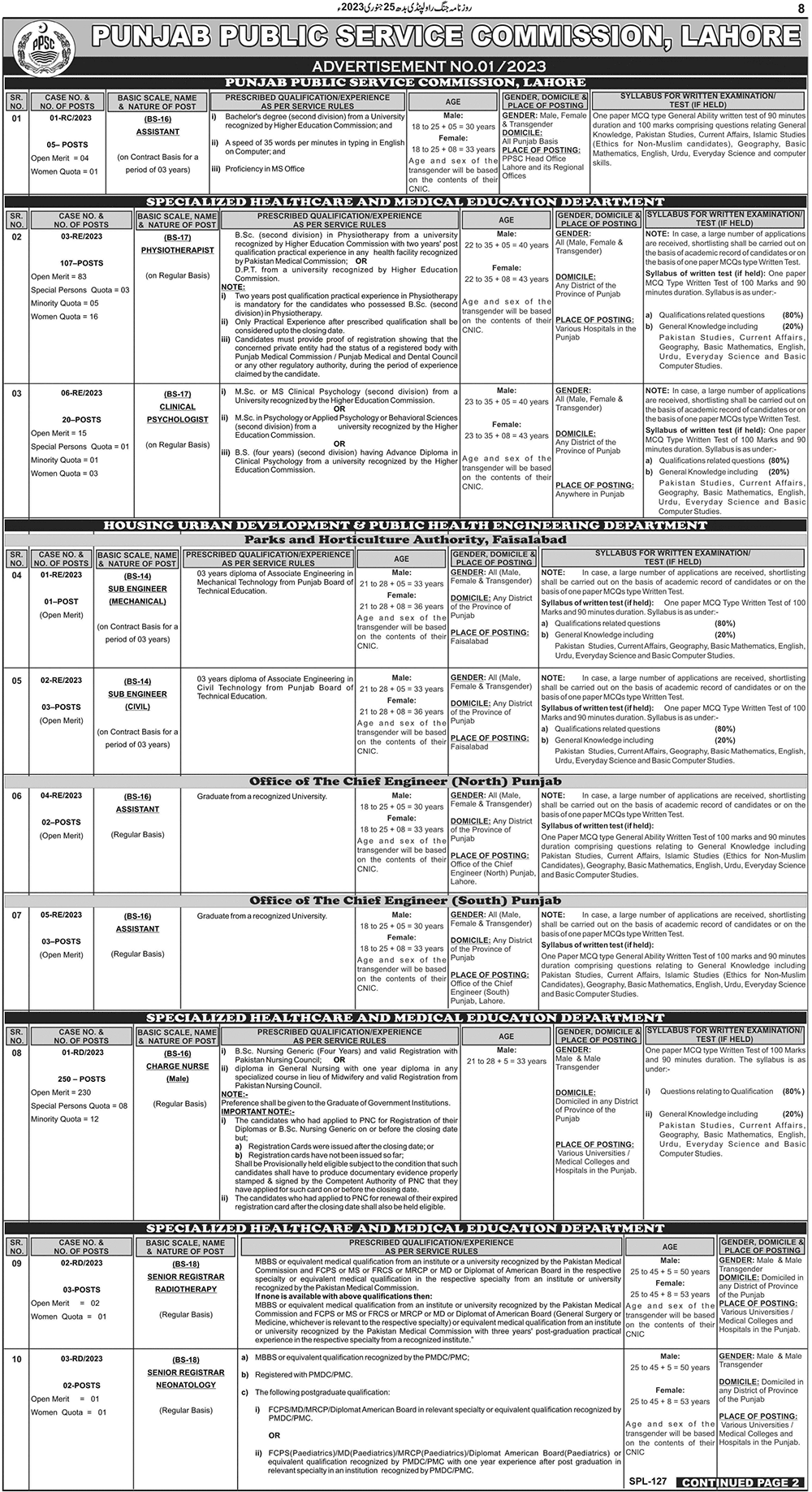 BPS-14 to BPS-18 PPSC Latest Vacancies Advertisement No. 01 2023