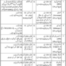 Central Ordinance Depot Rawalpindi Jobs January 2023