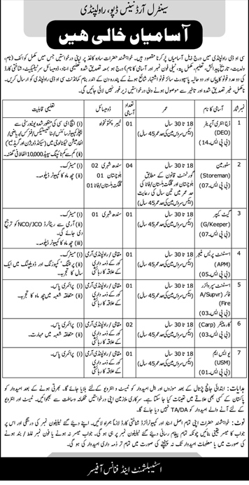 Central Ordinance Depot (COD) Rawalpindi Vacancies 2023