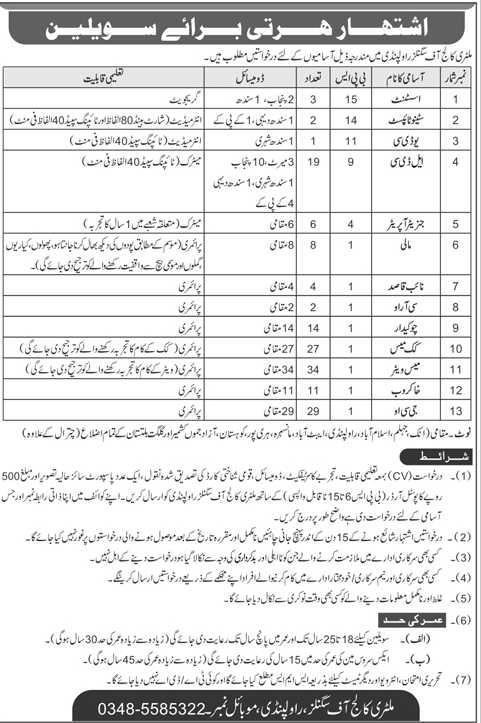 Civilian Jobs in Military College of Signals Rawalpindi (BPS-01 to BPS-15)