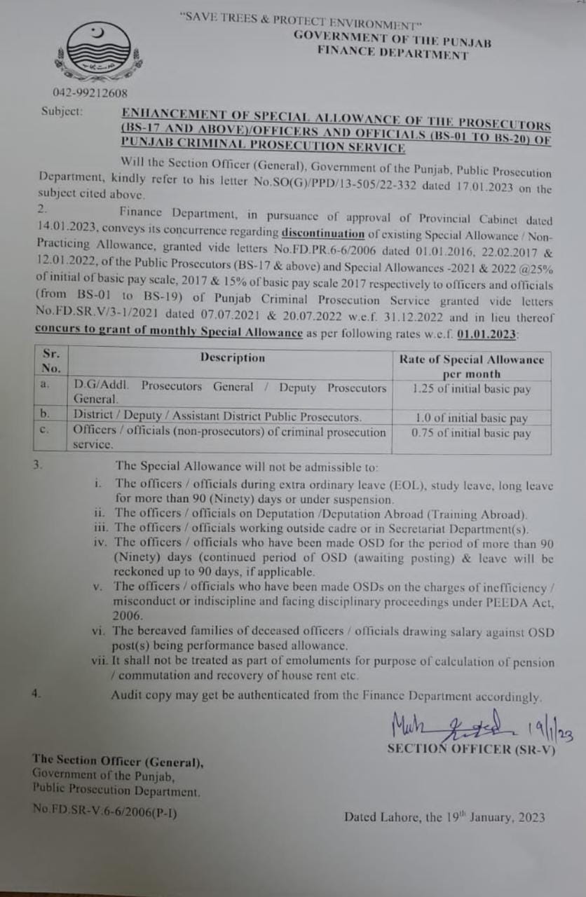 Enhancement Special Allowance BPS-01 to BPS-20 @ 1.25, 1 & 0.75 of Initial Basic Pay