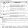 Export Development Fund Ministry of Commerce Vacancies 2023