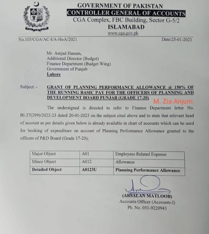 Grant of Planning Performance Allowance @ 150% of Running Basic Pay