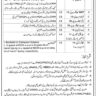 Health Department Vacancies 2023 AJK