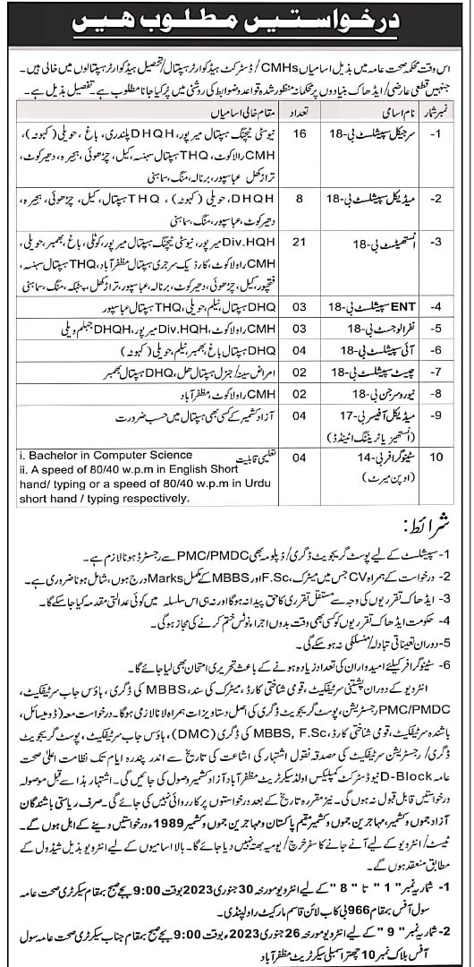 Health Department Vacancies 2023 AJK