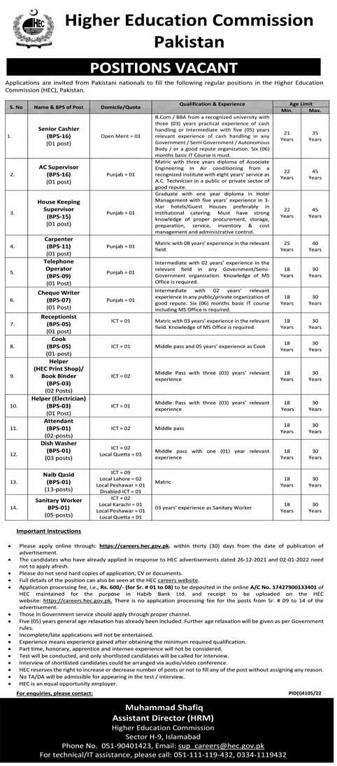 Higher Education Commission Vacancies 2023 BPS-01 to BPS-16